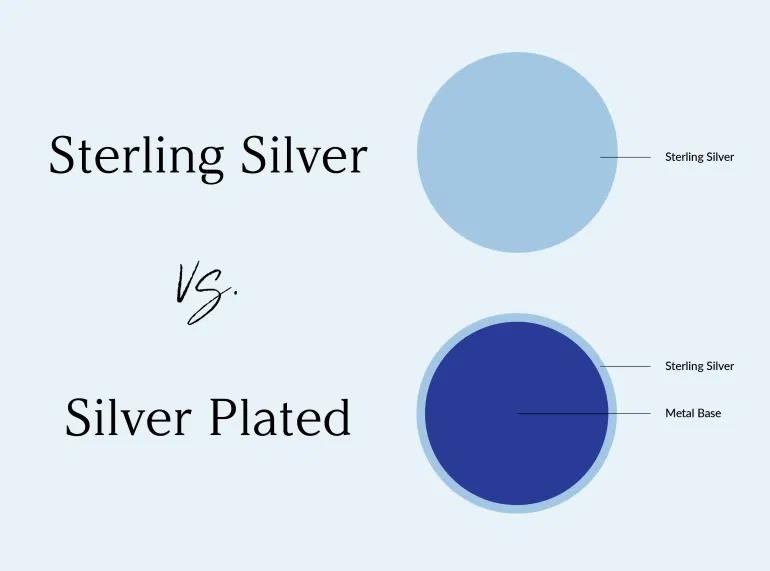 sterling-silver-vs-silver-plated-how-to-tell-the-difference