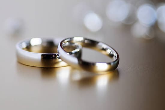 which-countries-wear-wedding-ring-on-right-hand-facts-and-significance